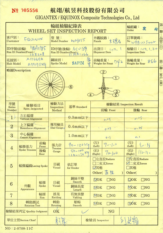 wheelsetinspectionreport